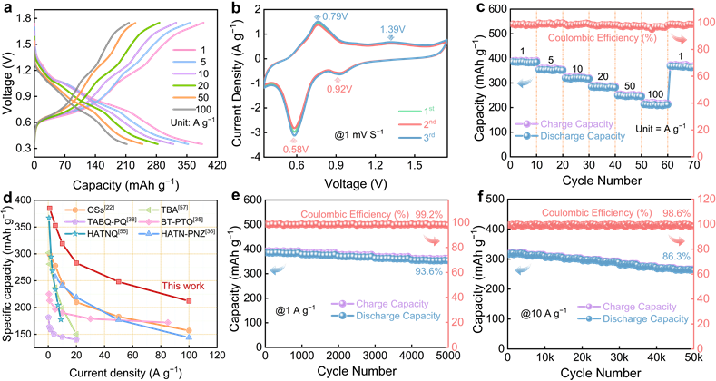 图片包含 图表AI 生成的内容可能不正确。