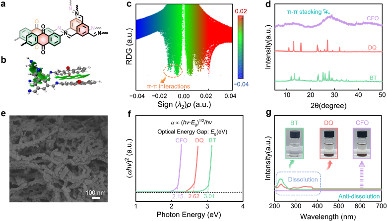图片包含 图示AI 生成的内容可能不正确。