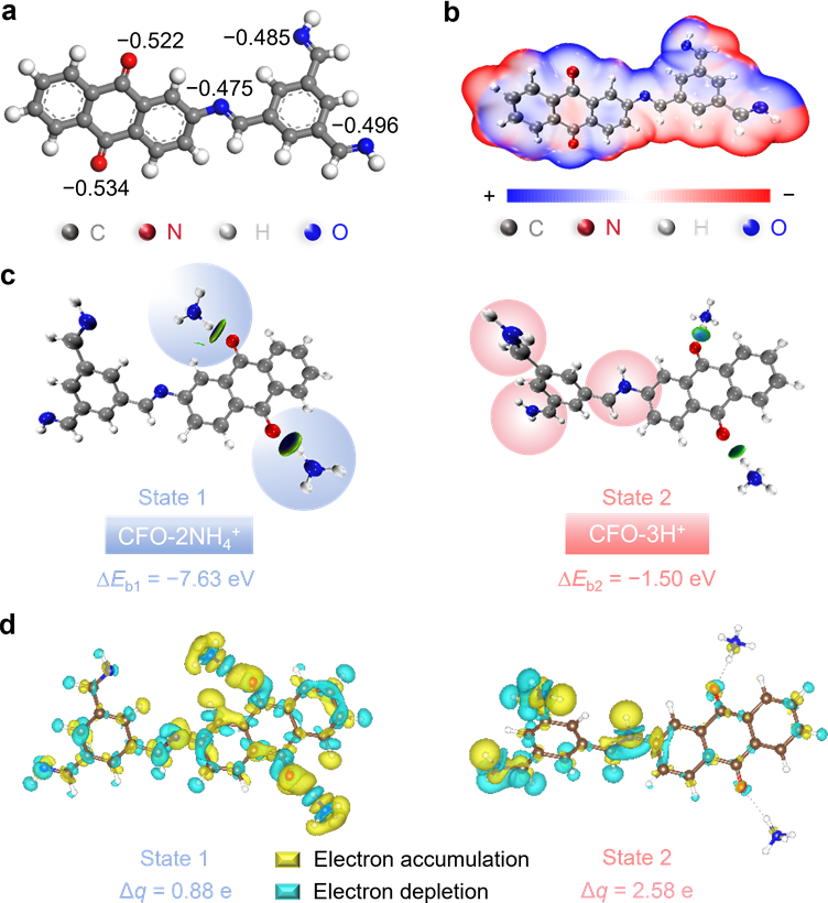 图形用户界面AI 生成的内容可能不正确。