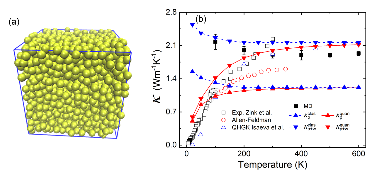 图表中度可信度描述已自动生成